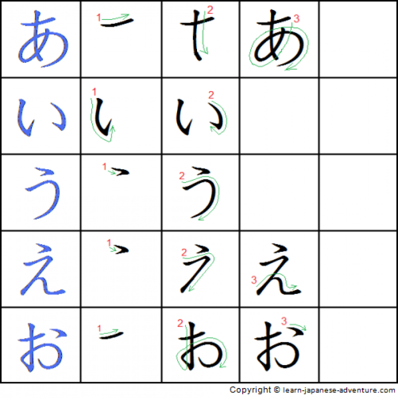 Japanese Centre