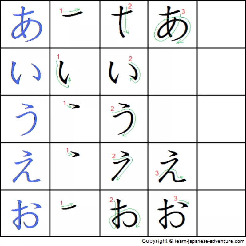 Japanese Centre
