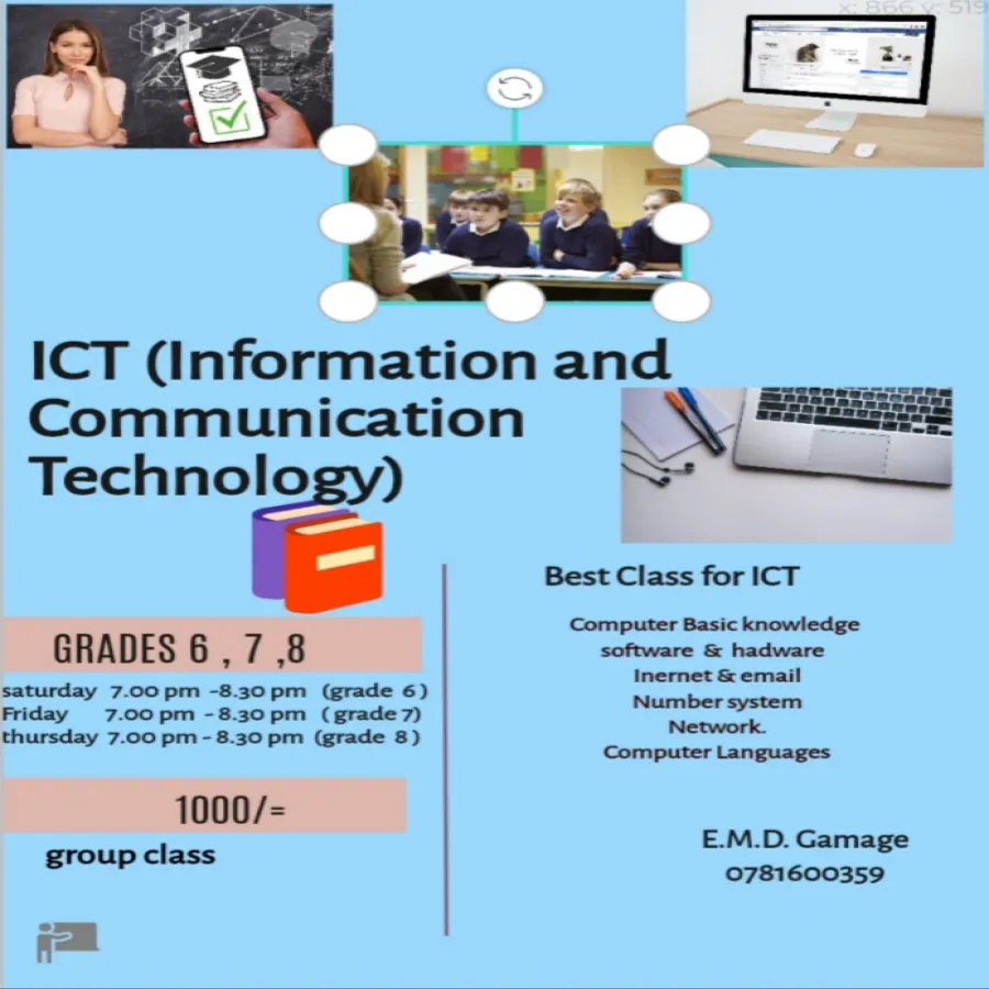 ICT Information & Communication Technology  Grade 6 7 8