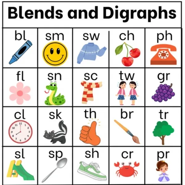 Online English spoken and syllabus classes for students islandwide