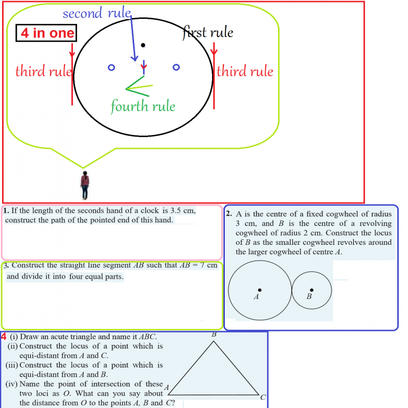Mathematics, English medium , cambridge , edexcel.local syllabis