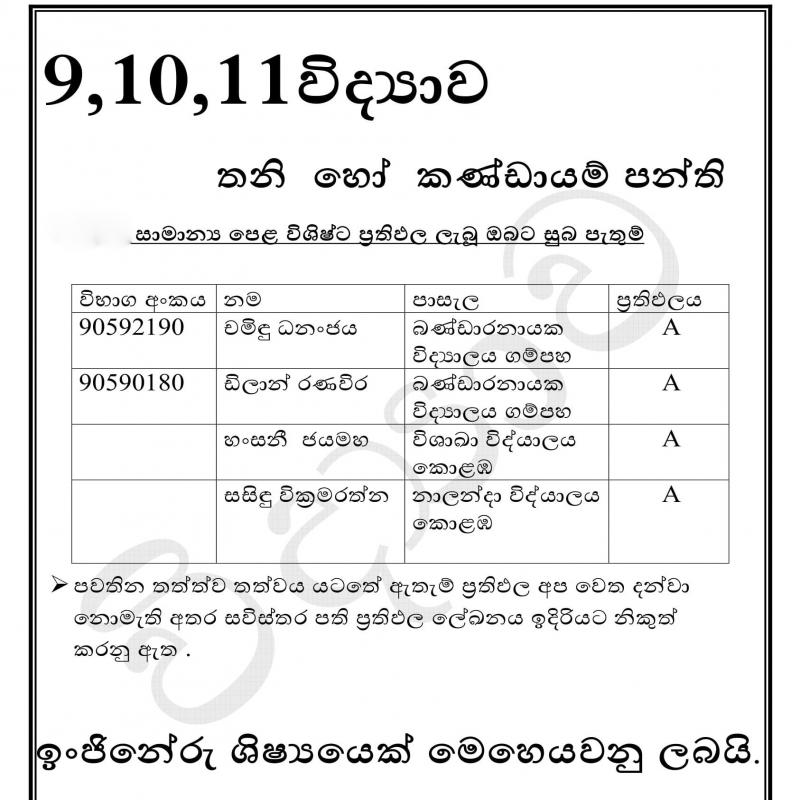 OL science (10 /11)