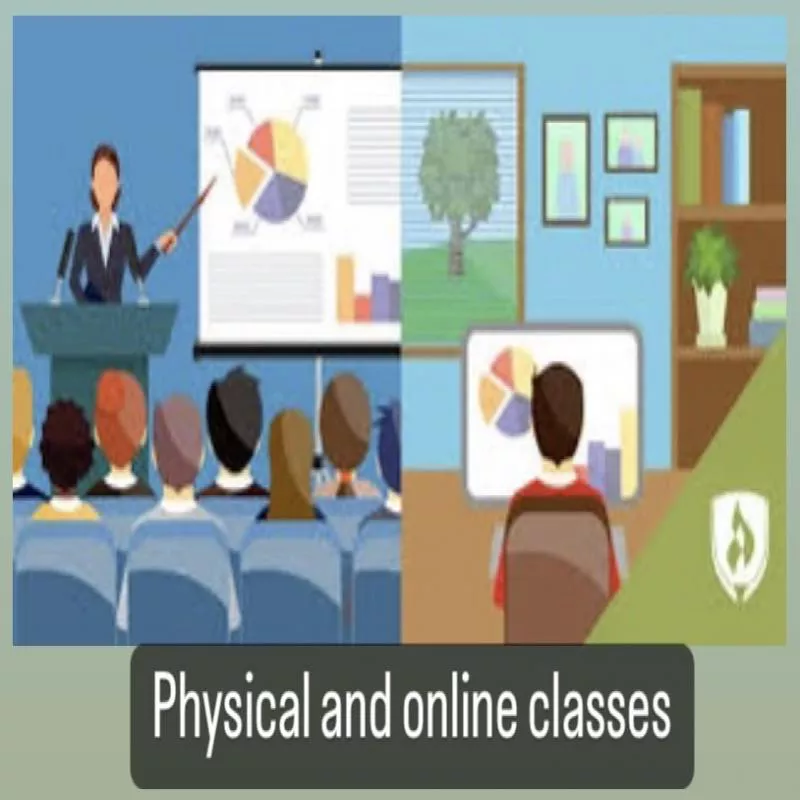 Accounting, Business Studies, Economics & English - London O/L Classes