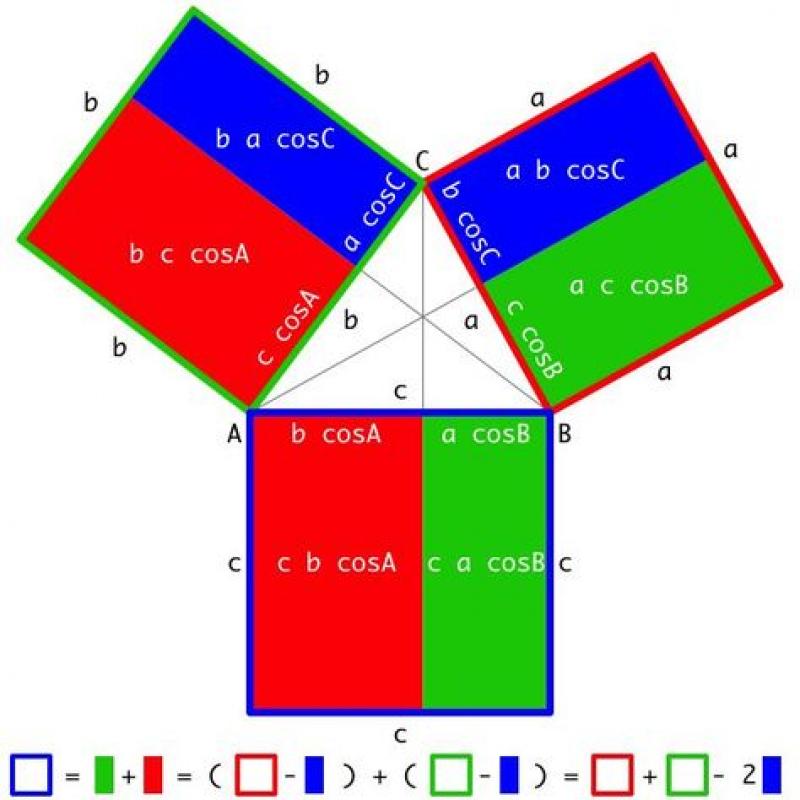 අ.පො.ස. (සා/පෙළ) ගණිතය - ප්‍රශ්නෝත්තර පන්ති ( Paper Classes )  HOME VI