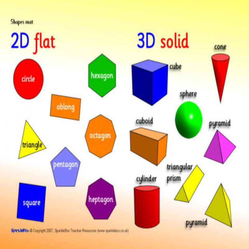 MATHS CLASSES FOR GRADE 6 –11 ( LOCAL / CAMBRIDGE / EDEXCEL ) – HOME V