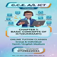 A/L ICT Chapter 1 Sri Lanka Basic Concepts of ICT A/L 2026 2