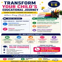 Class for Grades 1-6 English & Mathematics