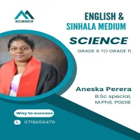 Science  and  Health  English  medium