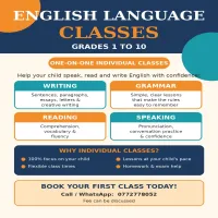 ENGLISH LANGUAGE HOME TUITION Grades 1 to 10
